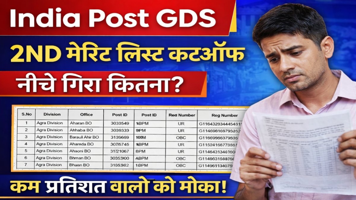 India Post GDS 2nd Merit Cut Off 2026